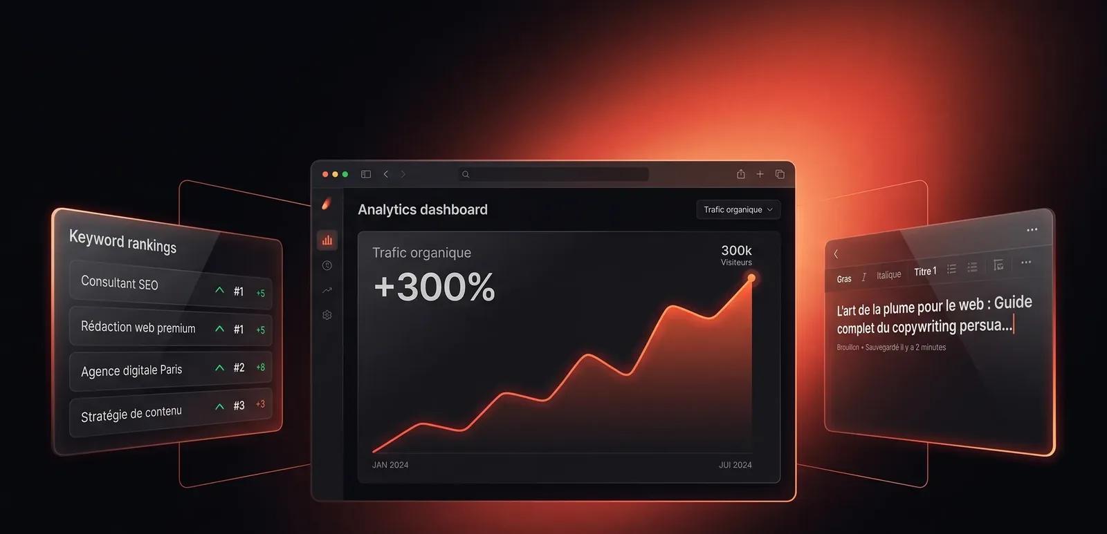 Illustration: SEO monitoring dashboard — organic traffic curve, keyword positions and content writing